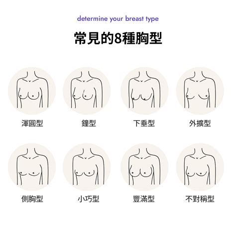 八字胸原因|4大因素决定胸肌形状——你的胸型完美吗？